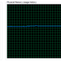 How to check for high memory usage