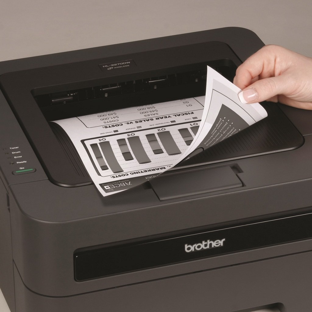 What Are Your 3 Office Printing Options? Ophtek