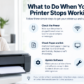 What to do when your printer stops working