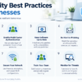 10 Security Best Practices for Businesses