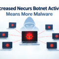 Increased Necurs Botnet Activity Means More Malware