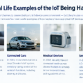 4 Real Life Examples of the IoT Being Hacked