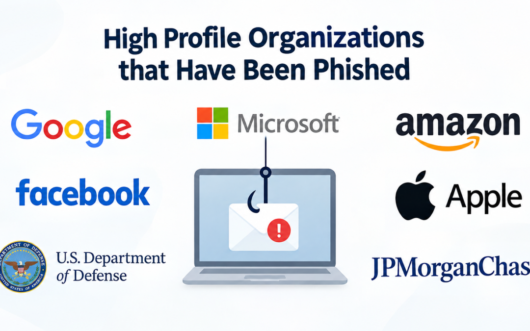 High Profile Organizations that Have Been Phished