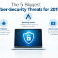 The 5 Biggest Cyber-Security Threats for 2019
