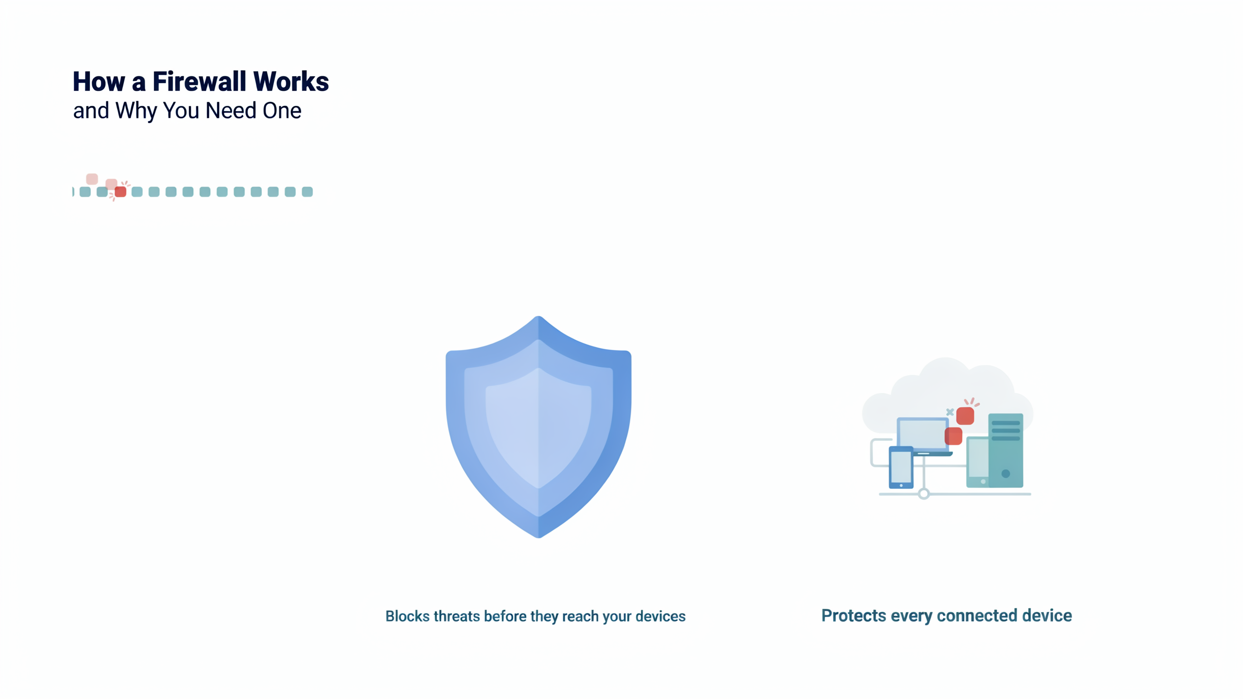 How a Firewall Works and Why You Need One
