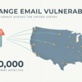Microsoft Exchange Email Vulnerability Hits 30,000 US Firms Hard