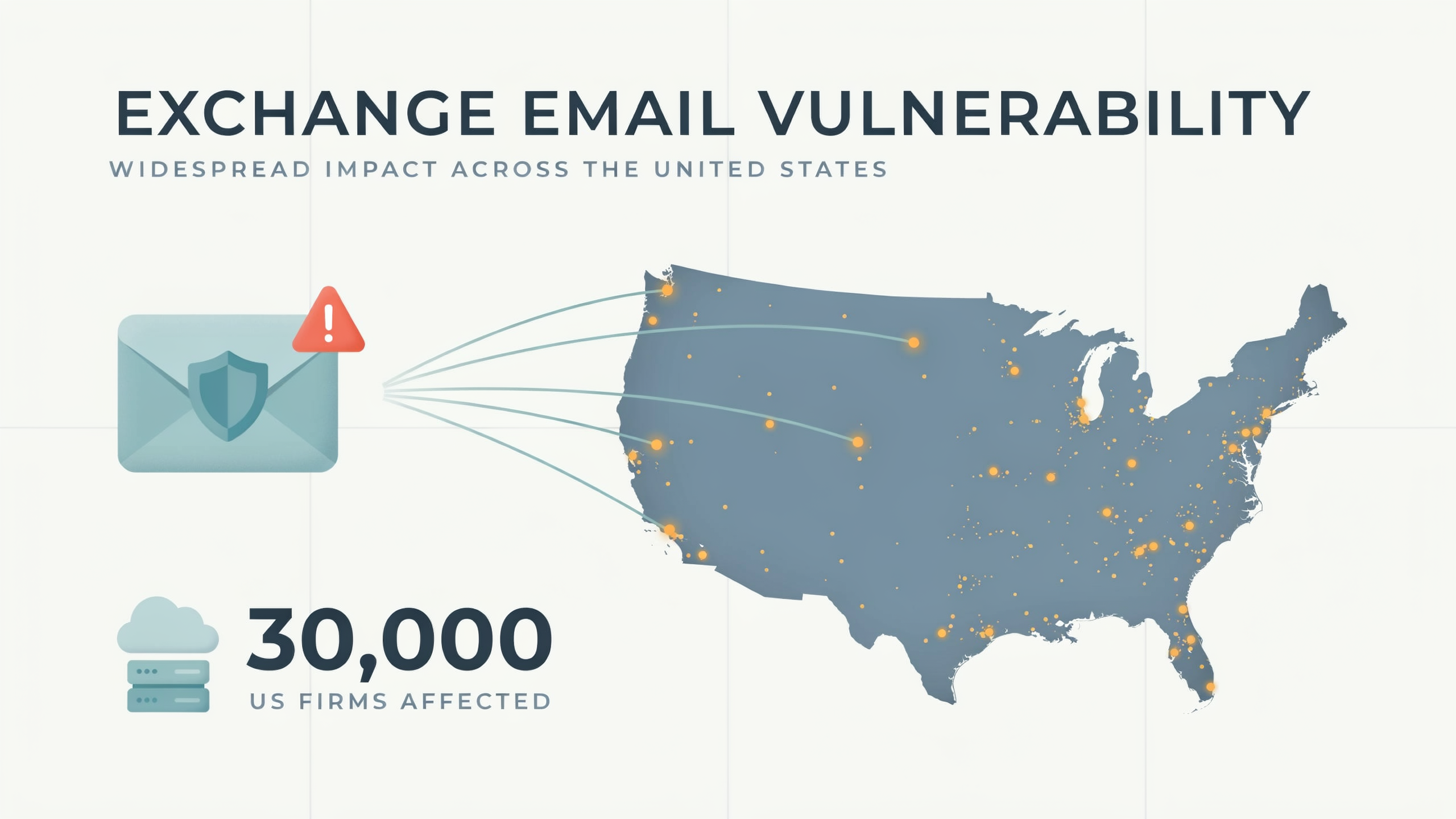 Microsoft Exchange Email Vulnerability Hits 30,000 US Firms Hard