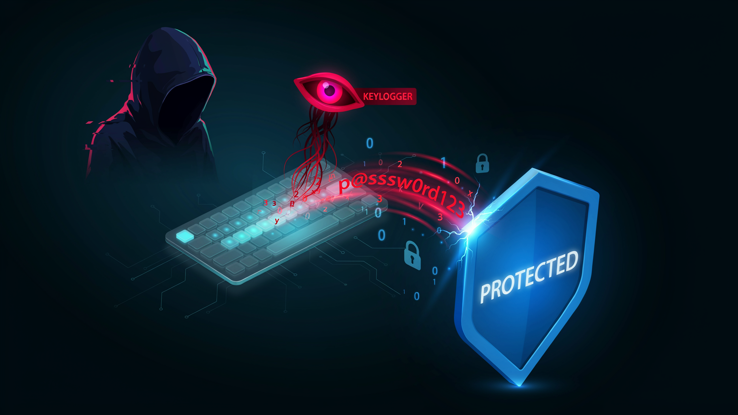 Ideogram03-30-2021 What’s a Keylogger and How Do You Beat One?