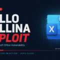 Follina Exploit: A New Microsoft Office Vulnerability