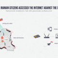How Iranian Citizens Accessed the Internet Against the Odds