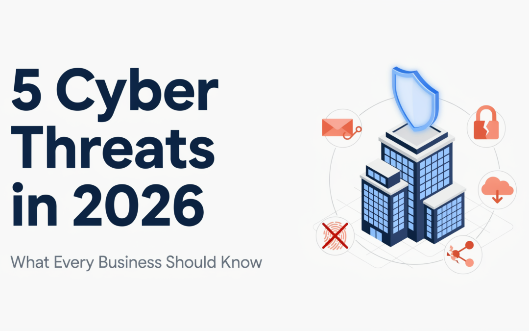 5 Cyber Threats in 2026: What Every Business Should Know