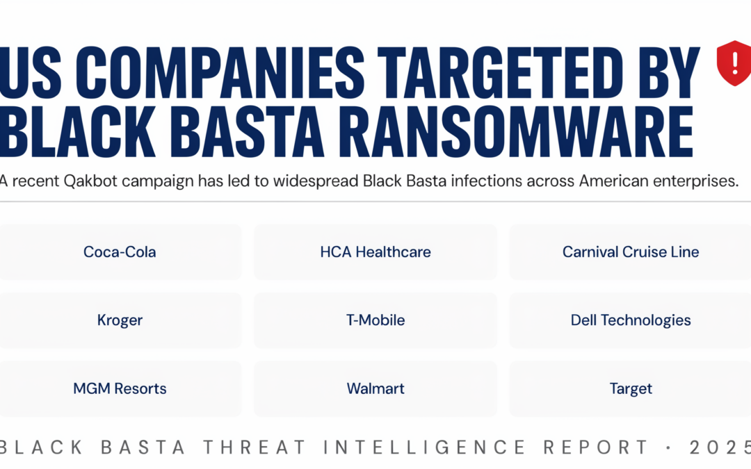 US Companies Targeted by Black Basta Ransomware