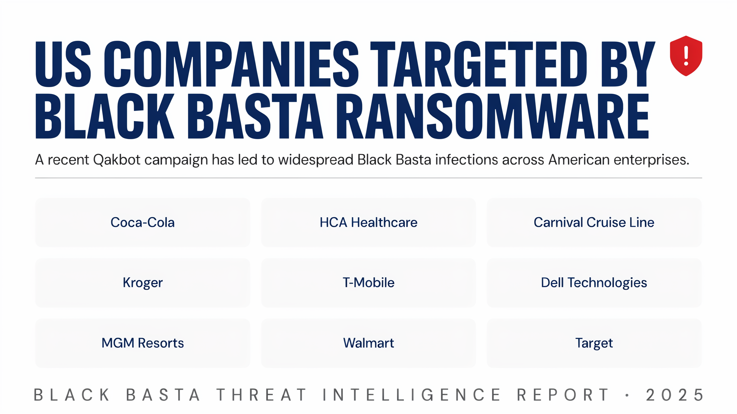 US Companies Targeted by Black Basta Ransomware. Companies in the US have recently found themselves under attack by the Qakbot malware, a campaign leading to numerous infections by Black Basta ransomware.